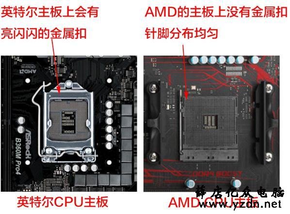 组装电脑之一分钟了解电脑主板,如何选择合适的主板