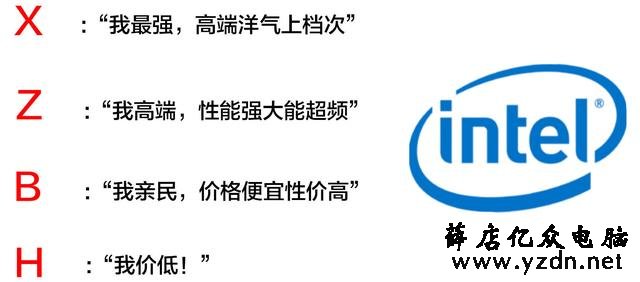 组装电脑之一分钟了解电脑主板,如何选择合适的主板