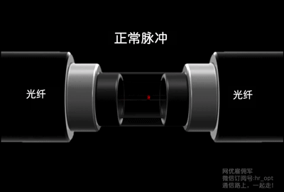 光纤光缆基础知识全解析(最全最详细动态图文解析)