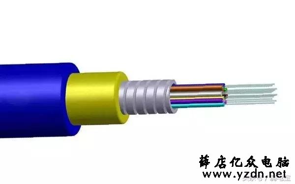 光纤光缆基础知识全解析(最全最详细动态图文解析)
