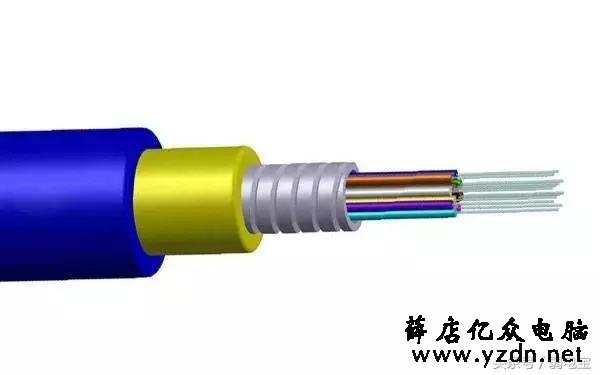 光纤光缆基础知识全解析（最全最详细动态图文解析）