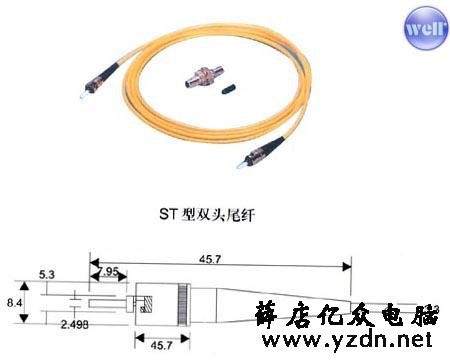 光纤跳线及光纤连接器基础知识