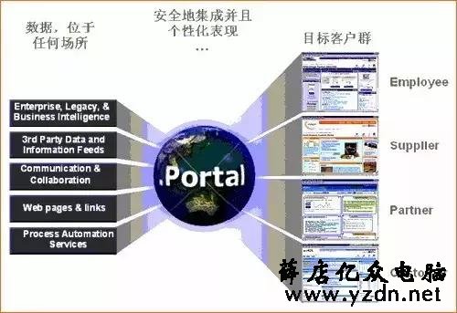 无线网络设备知识汇总(科普贴)