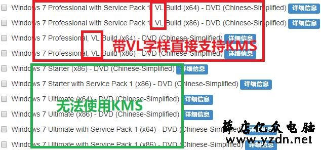 用命令激活win10系统和office,除了正版外,最绿色和安全的办法