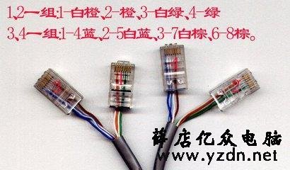 一根网线可以并2个水晶头吗?能同时连2台电脑吗?
