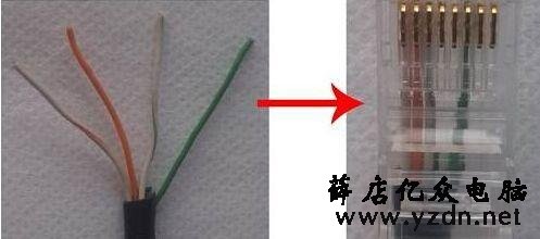 一根网线可以并2个水晶头吗?能同时连2台电脑吗?