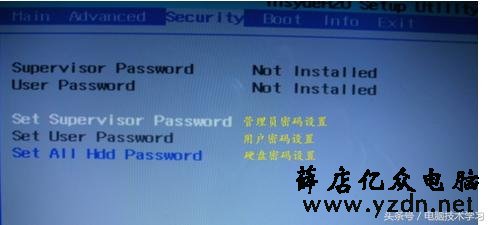 电脑bios 中文翻译