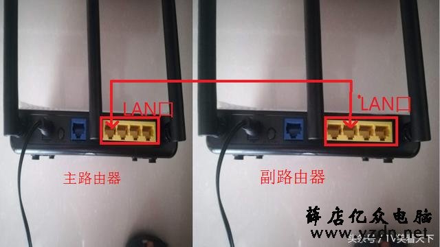 怎样设置双路由器,让家里的Wifi信号更强!