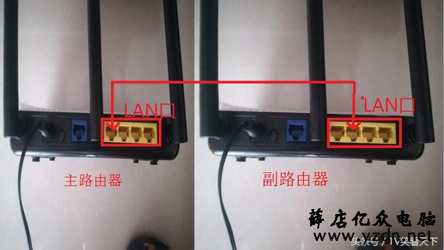 怎样设置双路由器，让家里的Wifi信号更强！