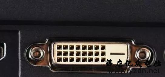 显示器有哪些接口?DP、HDMI、VGA、DVI有什么区别?