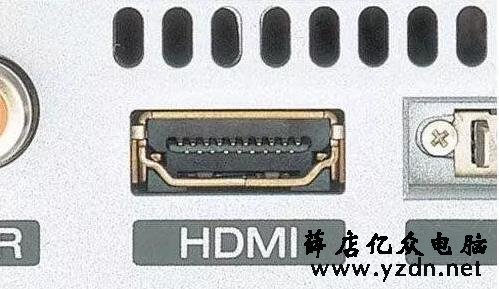 显示器有哪些接口?DP、HDMI、VGA、DVI有什么区别?