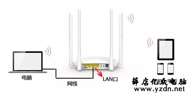 路由器无线桥接详细图文教程