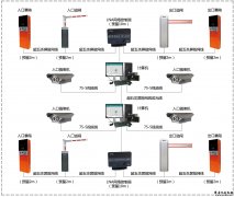 停车场道闸控制系统 怎么施工安装 有哪些步骤