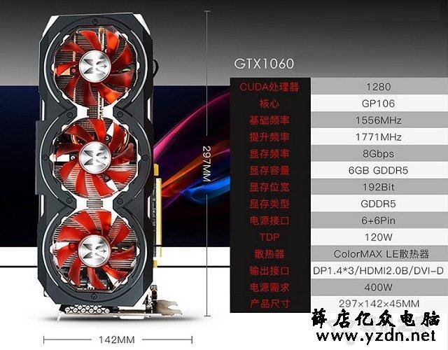 GTX1060和GTX1050ti差距多大?GTX1050Ti与GTX1060参数区别对比