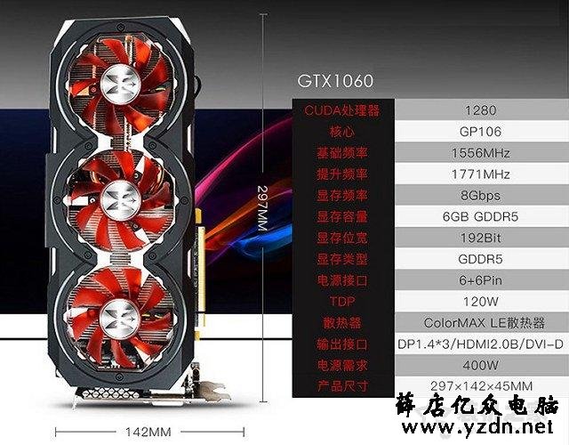 GTX1060和GTX1050ti差距多大？GTX1050Ti与GTX1060参数区别对比