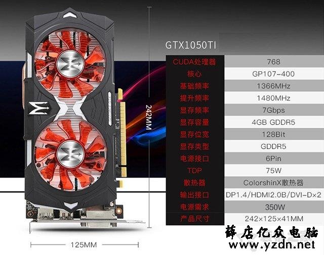 GTX1060和GTX1050ti差距多大?GTX1050Ti与GTX1060参数区别对比