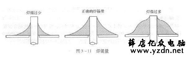 机械键盘换轴图文教程