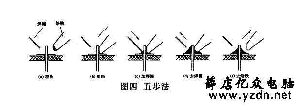 机械键盘换轴图文教程