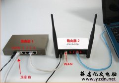 路由器下面连接第二个路由器的设置教程