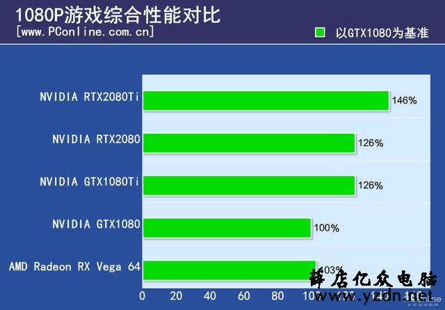 盘点2018年发布的那些坑爹的DIY硬件:这些坑你还在踩?