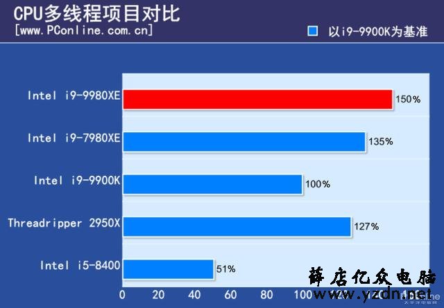盘点2018年发布的那些坑爹的DIY硬件:这些坑你还在踩?