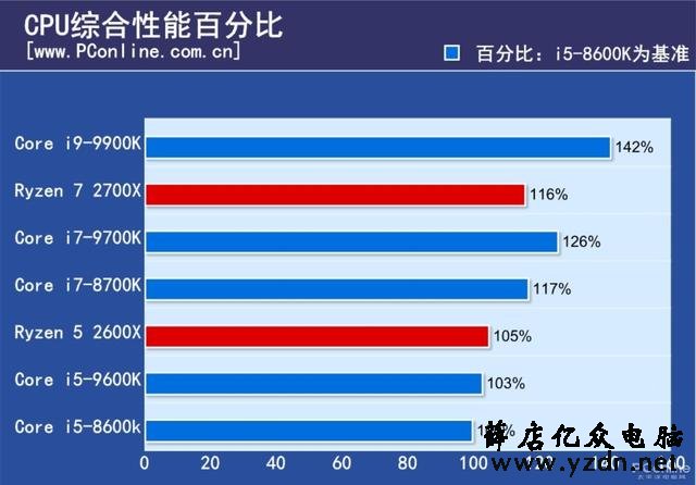 盘点2018年发布的那些坑爹的DIY硬件:这些坑你还在踩?
