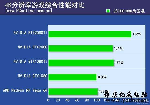 盘点2018年发布的那些坑爹的DIY硬件:这些坑你还在踩?