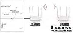 一分钟教你学会路由器的无线桥接方法
