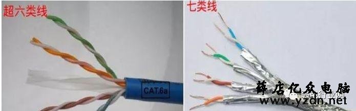 网线的粗细和传输速率有关系吗?6类线为什么比超5类线速率快