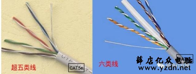 网线的粗细和传输速率有关系吗?6类线为什么比超5类线速率快