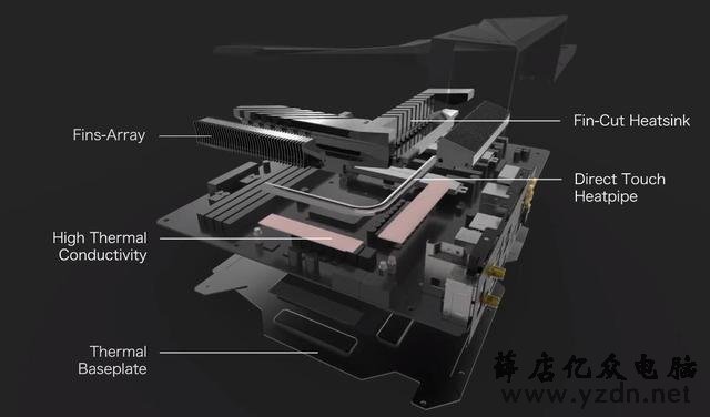 大厂集体翻车!3000块的主板竟然都无法驾驭i9 5G?