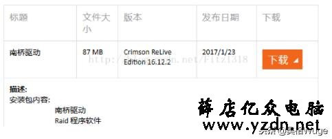 win10硬盘经常占用100%,一招帮你解决硬盘卡顿、假死方法