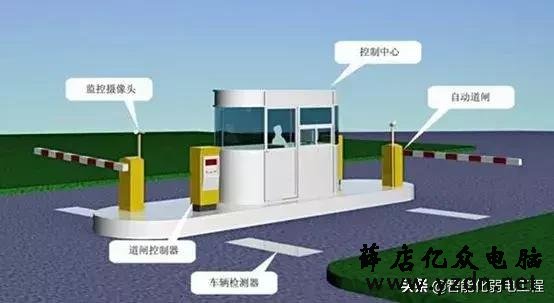 蓝牙、IC卡、车牌识别等停车场管理系统的不同与选择