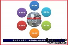 连锁超市商铺视频监控报警联网系统解决方案