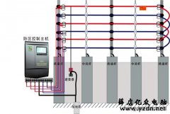 电子围栏系统设计和工作原理
