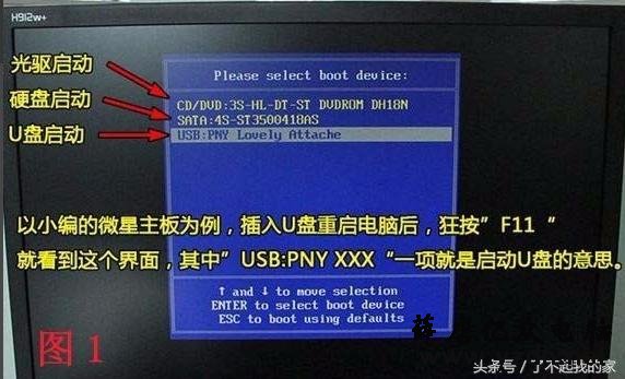 装机人员必备图文设置U盘启动附BIOS英文对照表