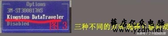 装机人员必备图文设置U盘启动附BIOS英文对照表