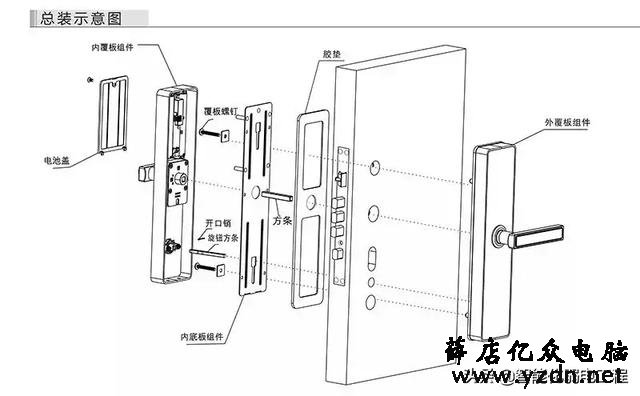 弱电工程指纹锁安装教程