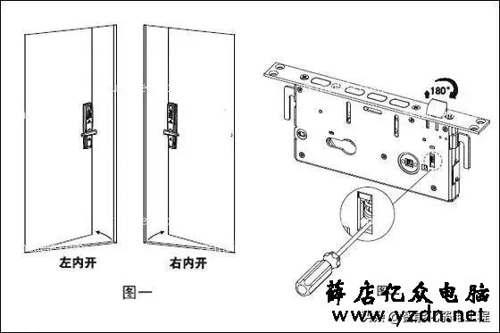 弱电工程指纹锁安装教程