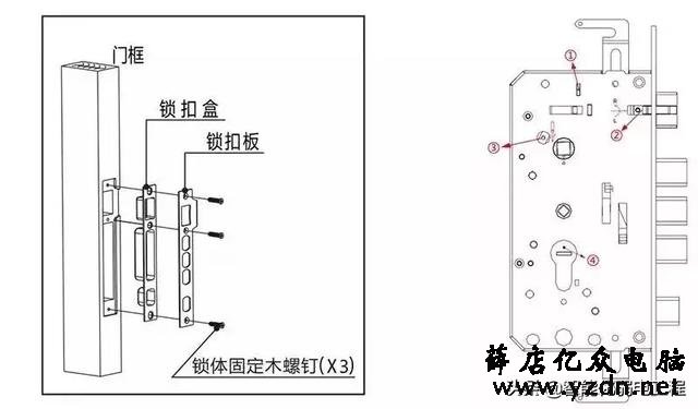 弱电工程指纹锁安装教程