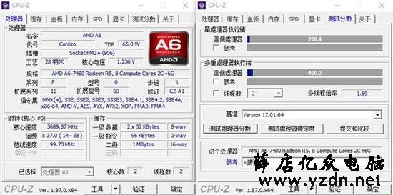在CPU-Z v1.87测试中,A6-7480的单核成绩为236,多核成绩则为400。