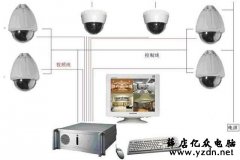 轻松自学监控系统
