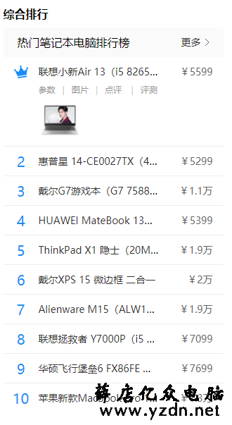 电脑品牌 电脑品牌