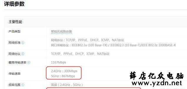 千兆路由器怎么选择_千兆路由器的优点是什么