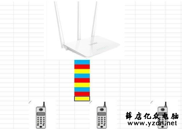 千兆路由器怎么选择_千兆路由器的优点是什么