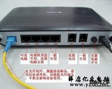 光猫和路由器怎么连接