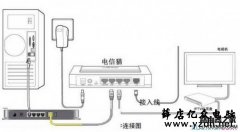 电信光猫要怎么连接无线路由器