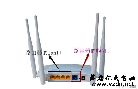 怎么让一条网线下的两个路由器都能实现在上网