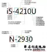 <b>教你快速学会看CPU的具体型号</b>