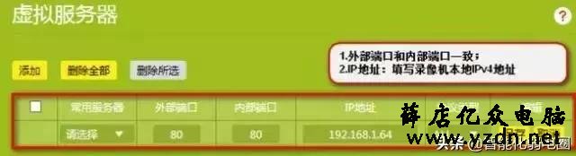 一文读懂海康摄像头、录像机远程访问:第三方域名外网预览
